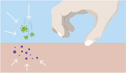 Inflammation illustration